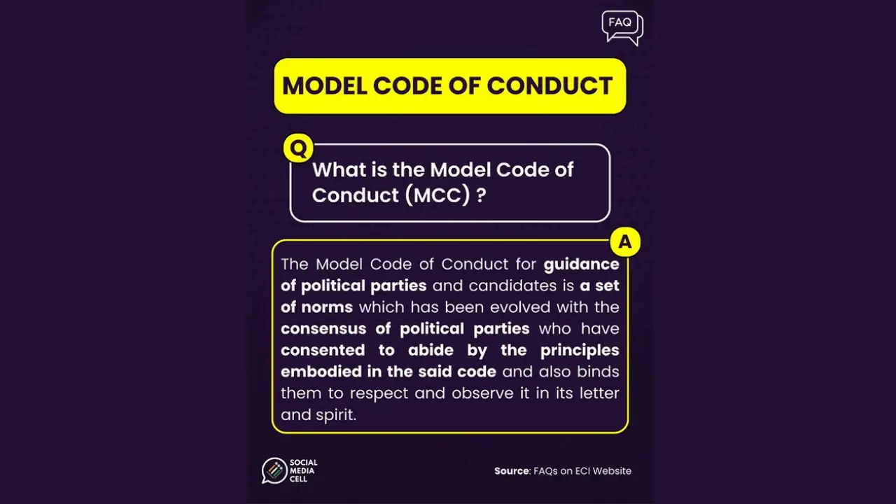 ECI Activates Model Code of Conduct for Five Assembly Elections