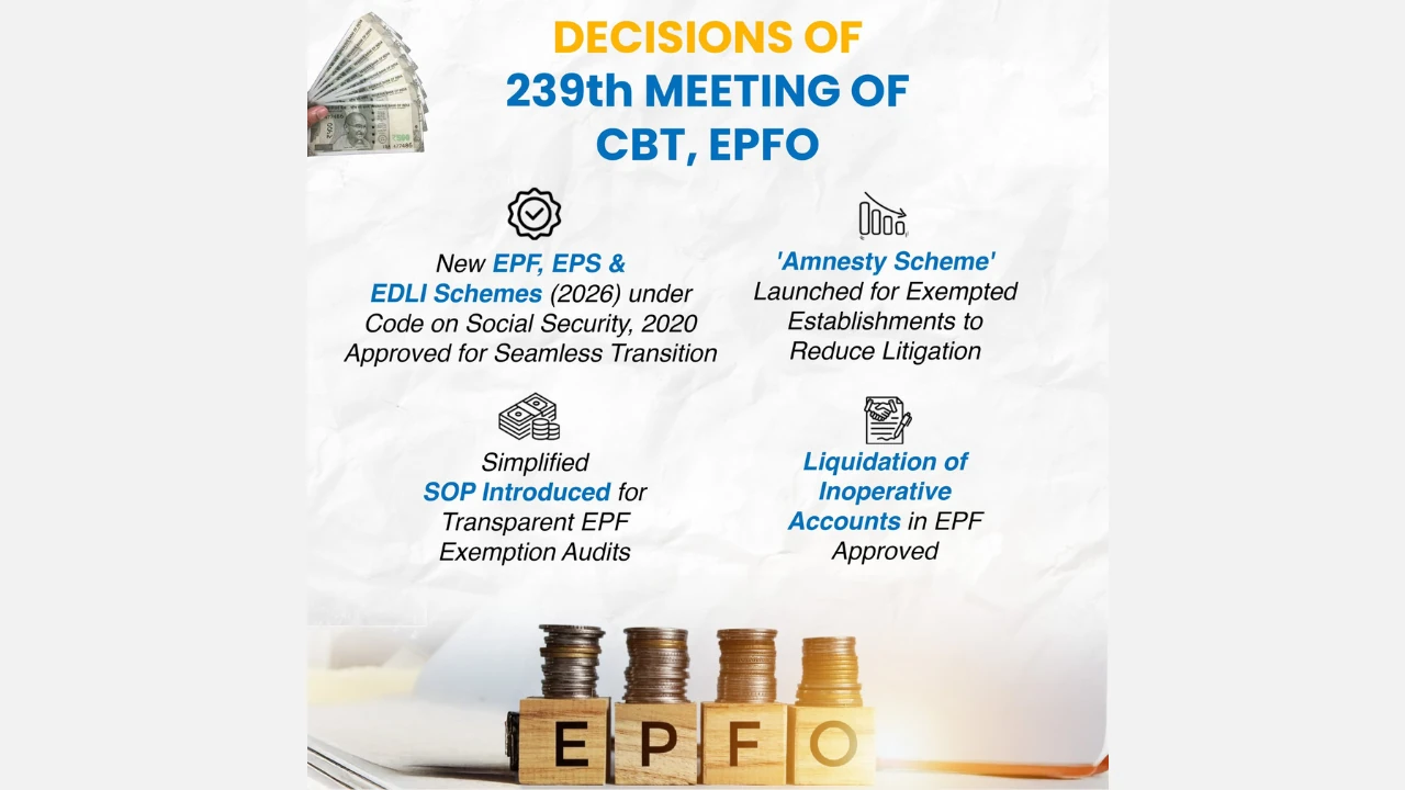 EPF Interest Rate Retained at 8.25% for FY26