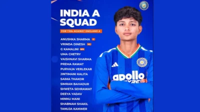 Purvaja Verlekar Named in India A Women’s T20 Squad